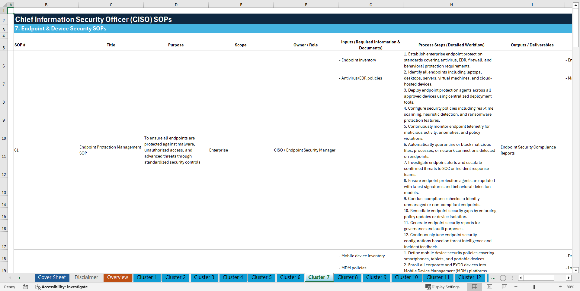 100+ Chief Information Security Officer (CISO) SOPs (Excel template (XLSX)) Preview Image