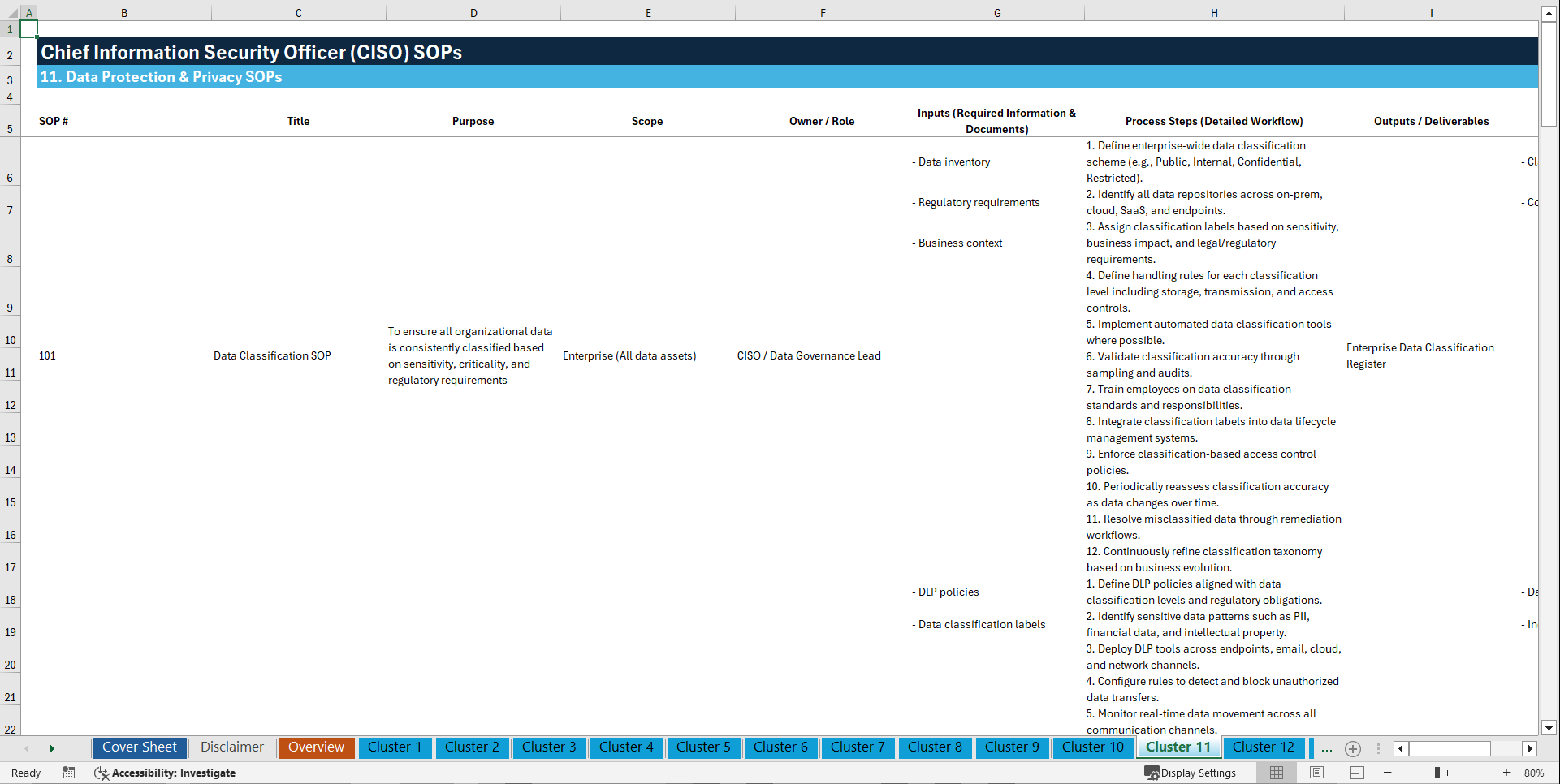 100+ Chief Information Security Officer (CISO) SOPs (Excel template (XLSX)) Preview Image