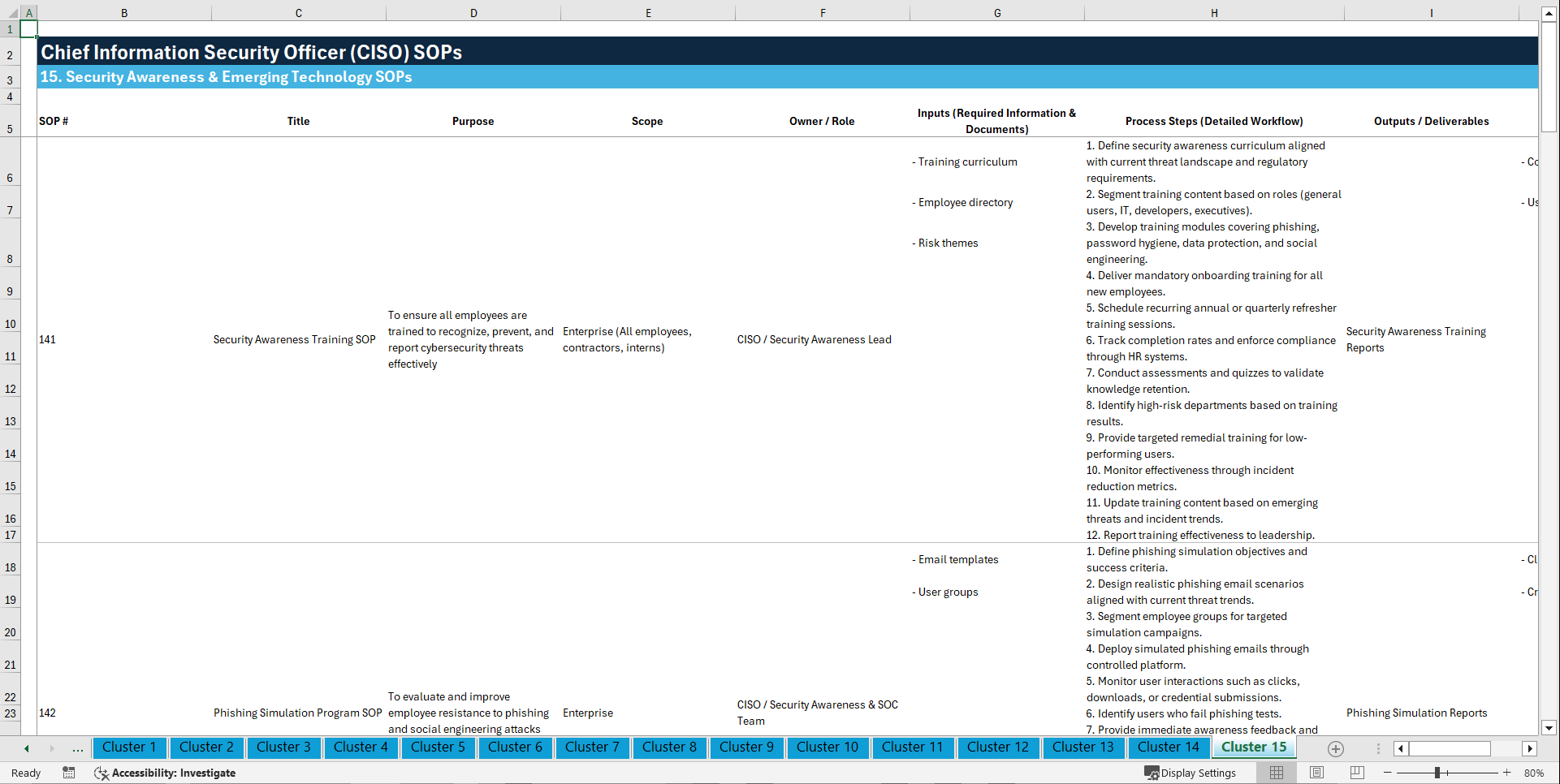 100+ Chief Information Security Officer (CISO) SOPs (Excel template (XLSX)) Preview Image