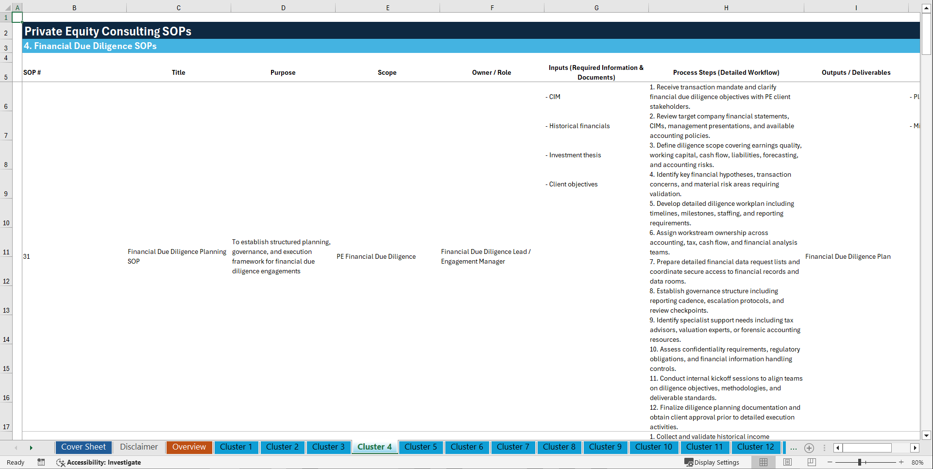 100+ Private Equity Consulting SOPs (Excel template (XLSX)) Preview Image