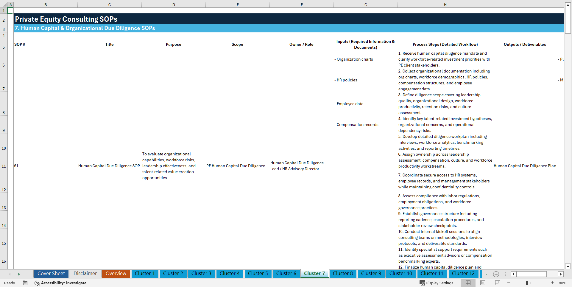 100+ Private Equity Consulting SOPs (Excel template (XLSX)) Preview Image