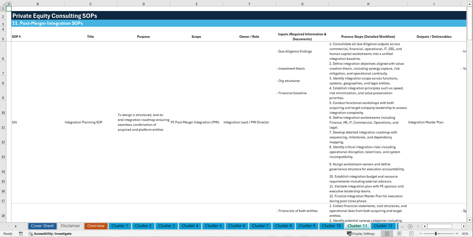 100+ Private Equity Consulting SOPs (Excel template (XLSX)) Preview Image