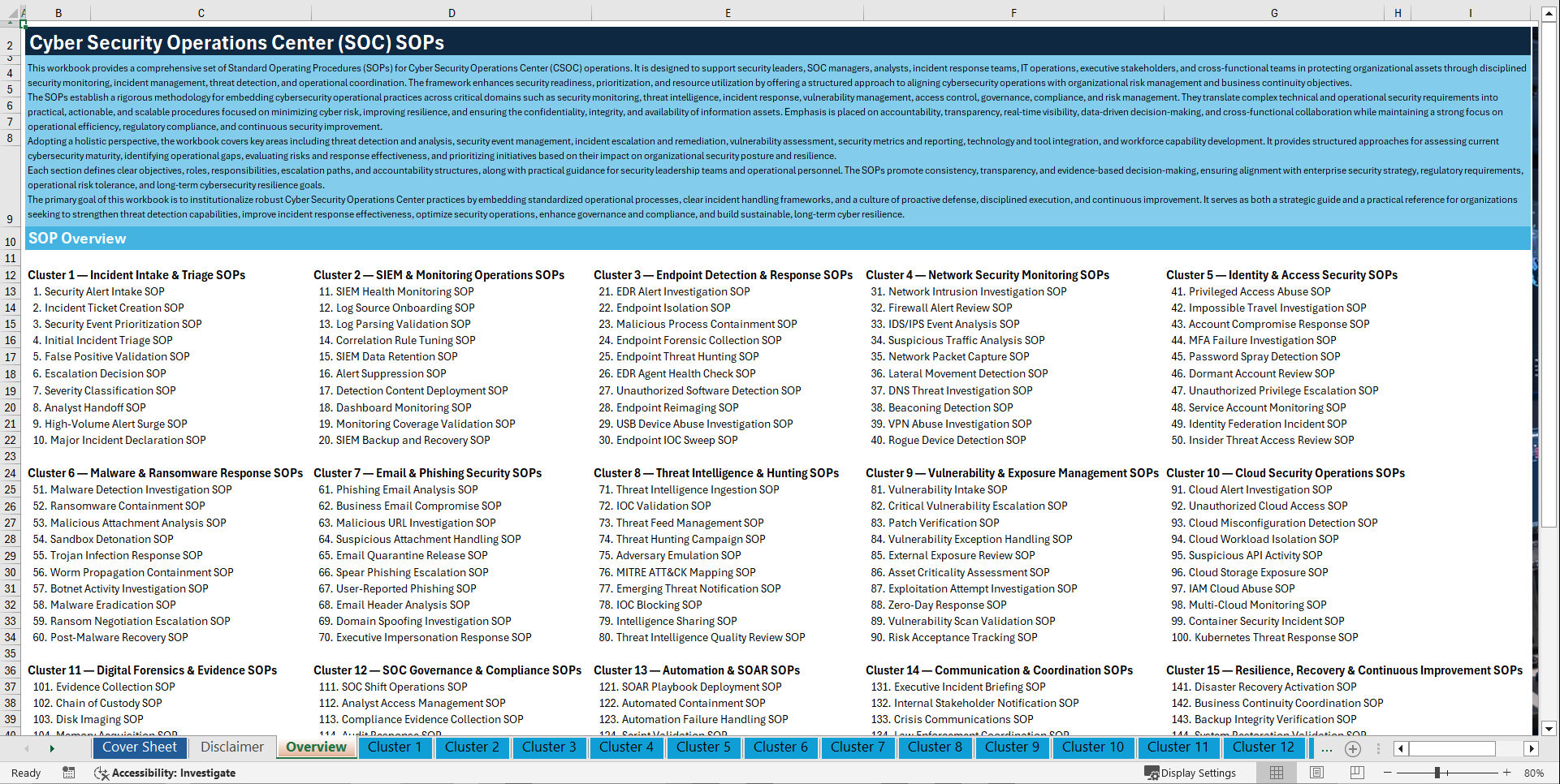 100+ Cyber Security Operations Center (SOC) SOPs (Excel template (XLSX)) Preview Image
