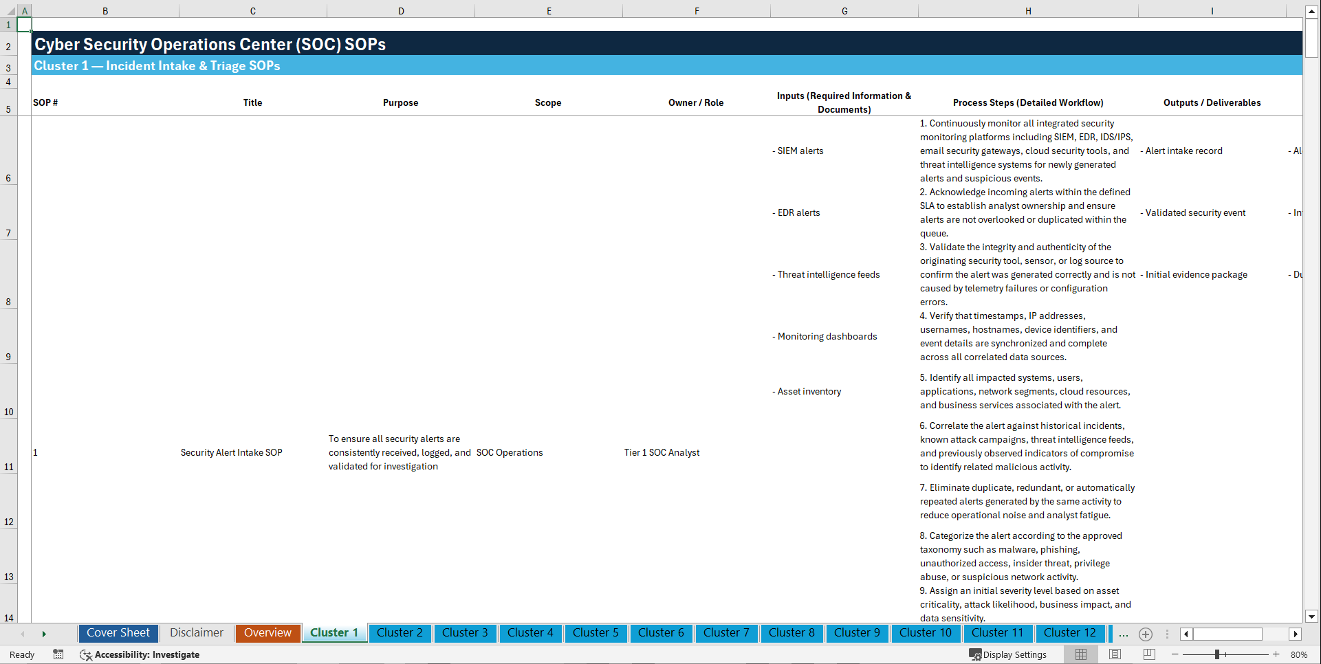 100+ Cyber Security Operations Center (SOC) SOPs (Excel template (XLSX)) Preview Image