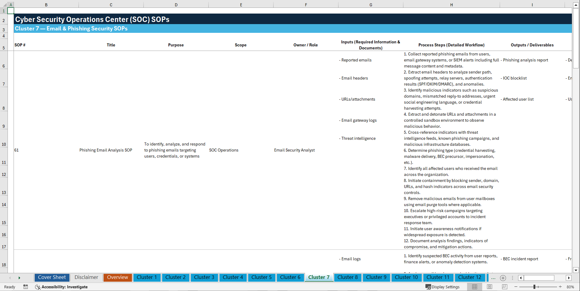100+ Cyber Security Operations Center (SOC) SOPs (Excel template (XLSX)) Preview Image