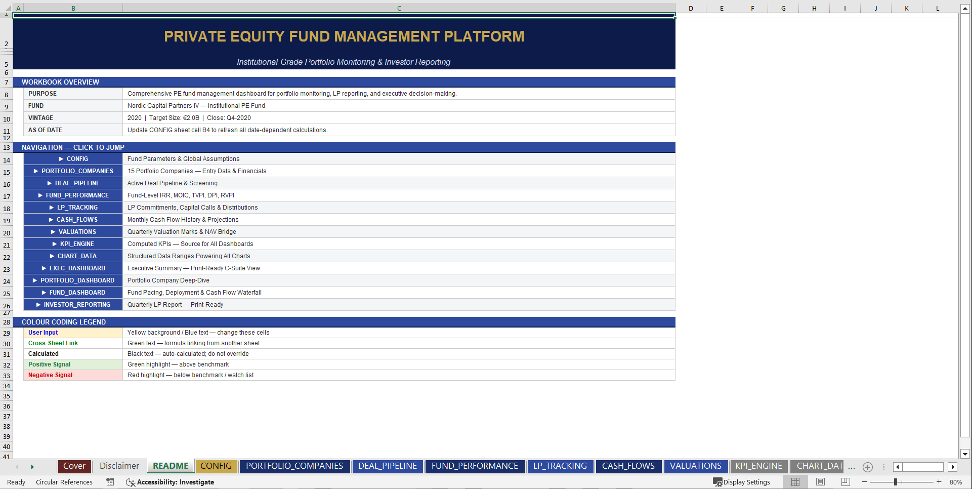 Private Equity Fund Management Dashboard (Excel template (XLSX)) Preview Image