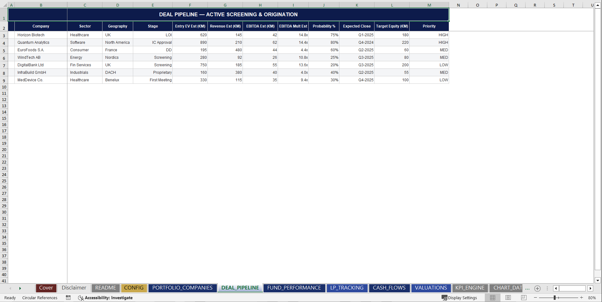 Private Equity Fund Management Dashboard (Excel template (XLSX)) Preview Image
