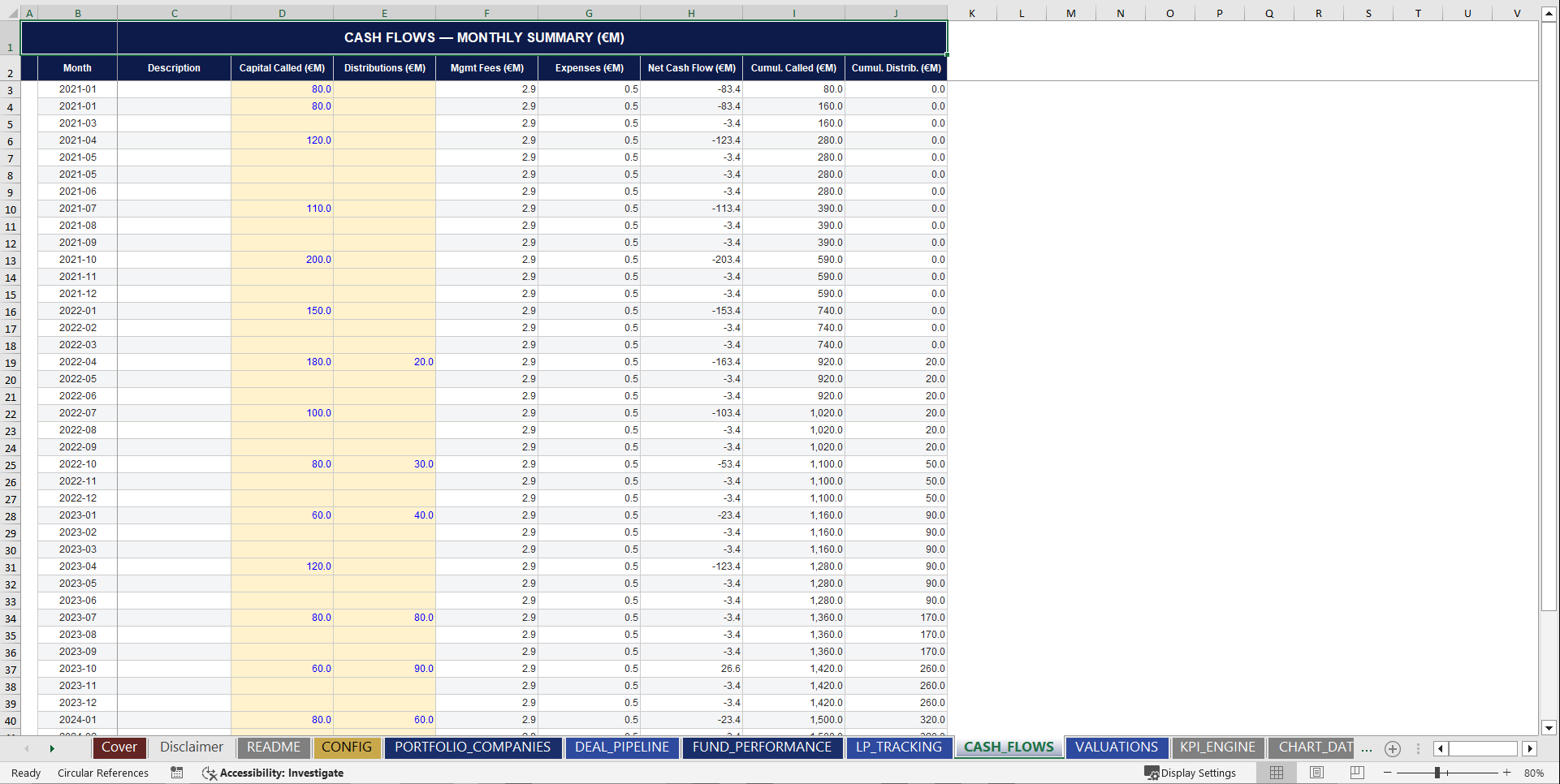 Private Equity Fund Management Dashboard (Excel template (XLSX)) Preview Image