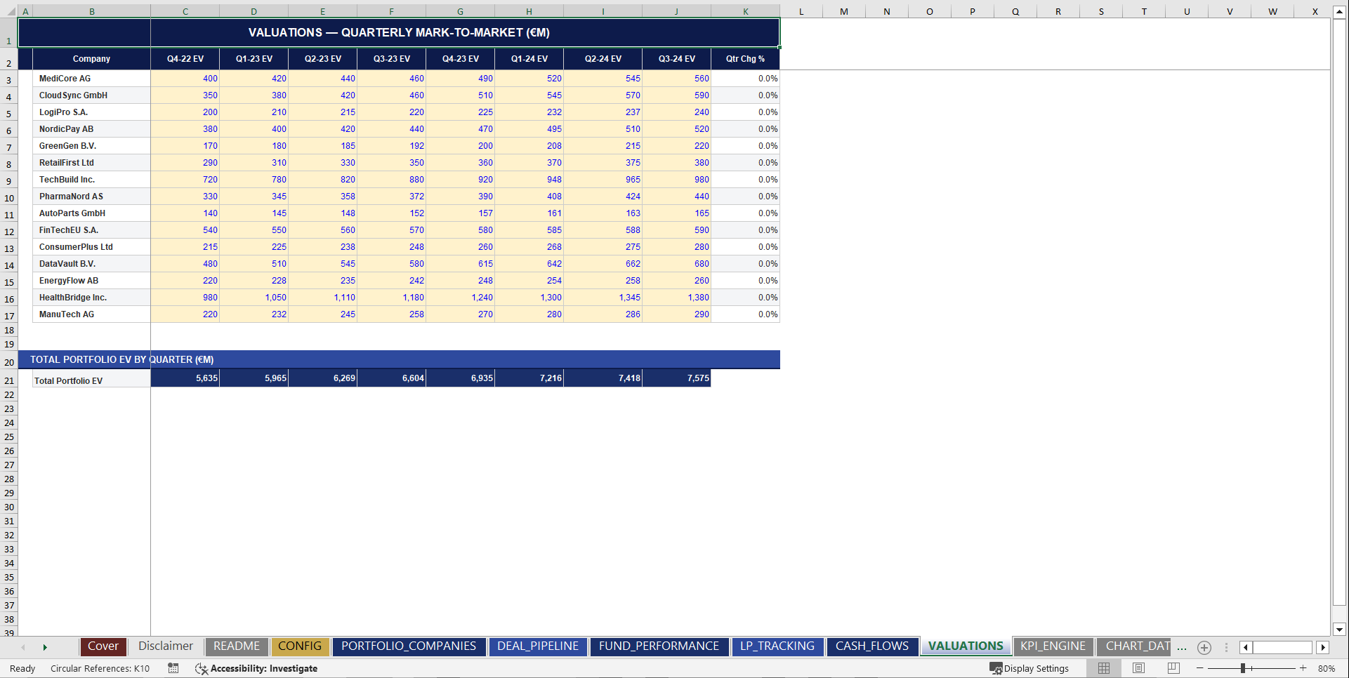 Private Equity Fund Management Dashboard (Excel template (XLSX)) Preview Image