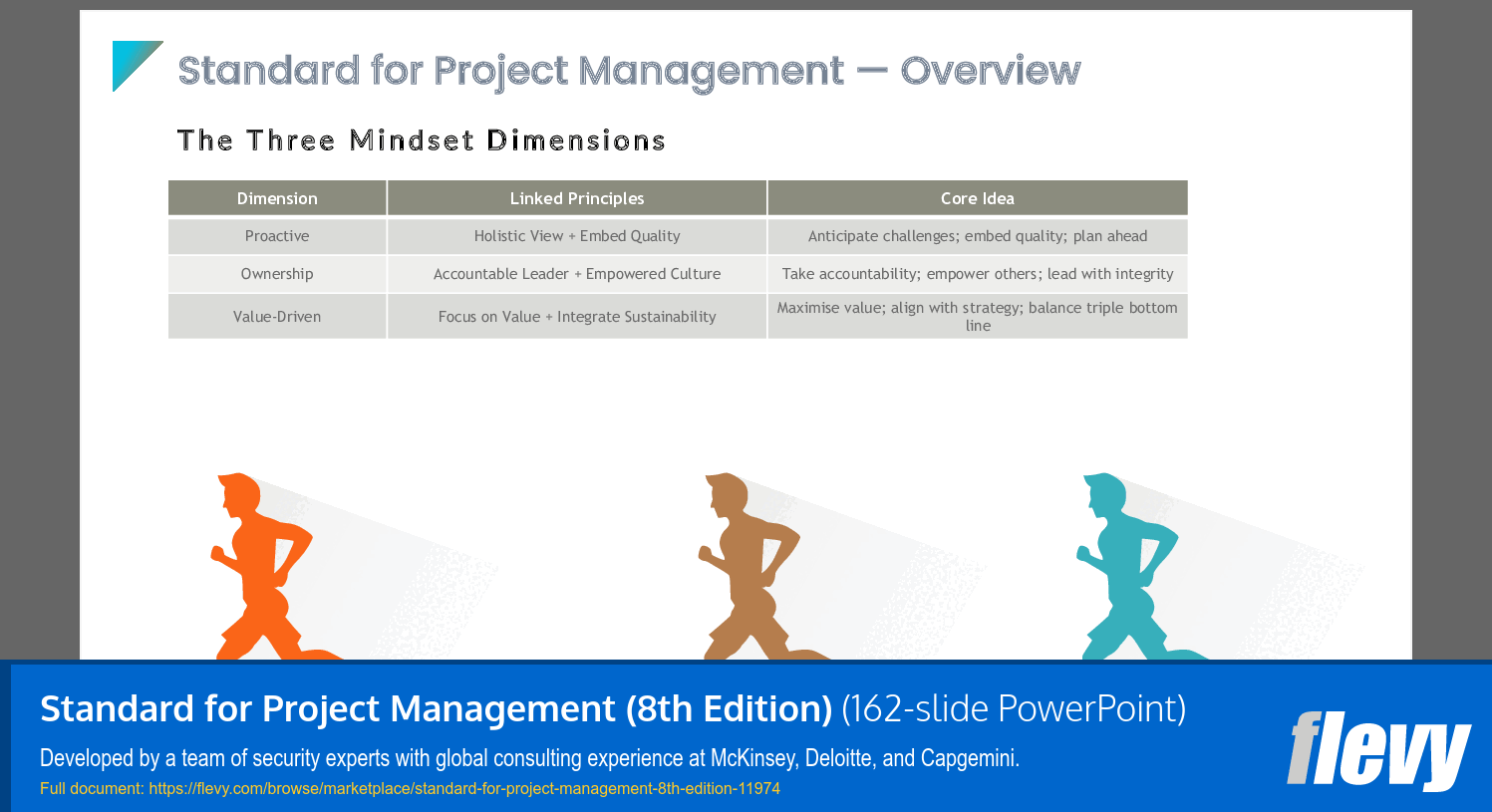 Standard for Project Management (8th Edition) (162-slide PPT PowerPoint presentation template (PPTX)) Preview Image