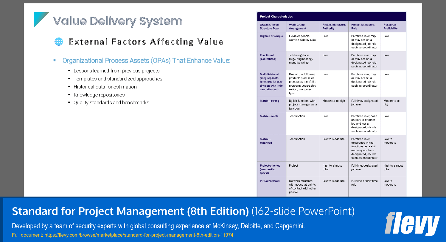 Standard for Project Management (8th Edition) (162-slide PPT PowerPoint presentation template (PPTX)) Preview Image
