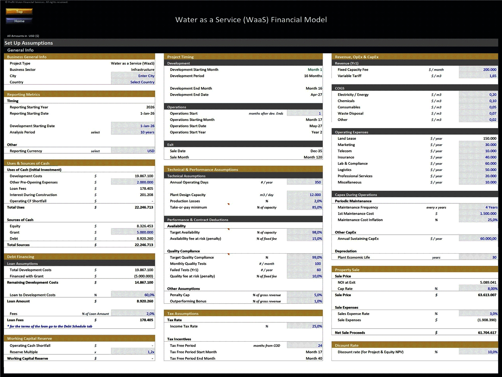 Water as a Service (WaaS) – 10 Year Financial Model (Excel template (XLSX)) Preview Image