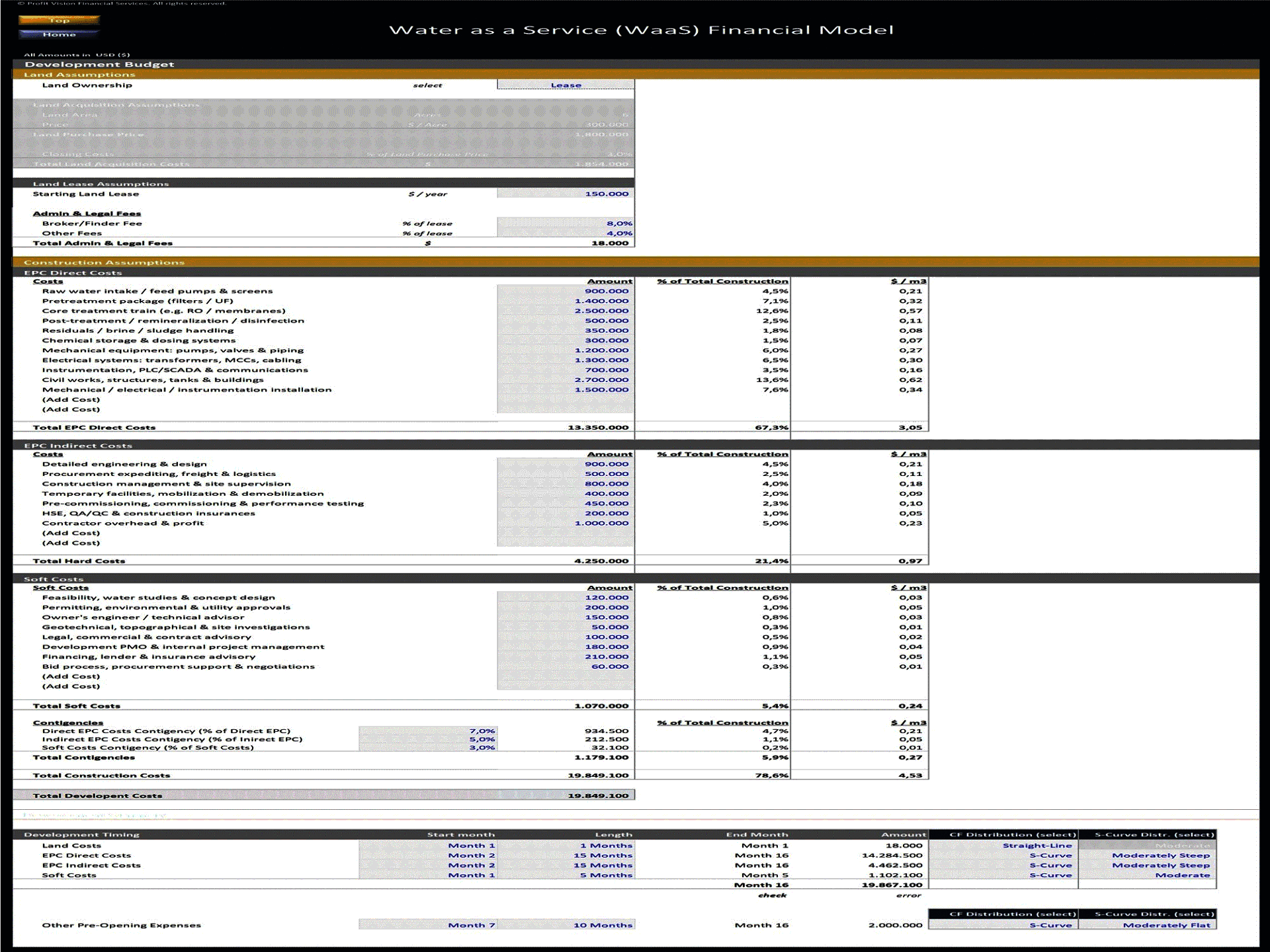 Water as a Service (WaaS) – 10 Year Financial Model (Excel template (XLSX)) Preview Image
