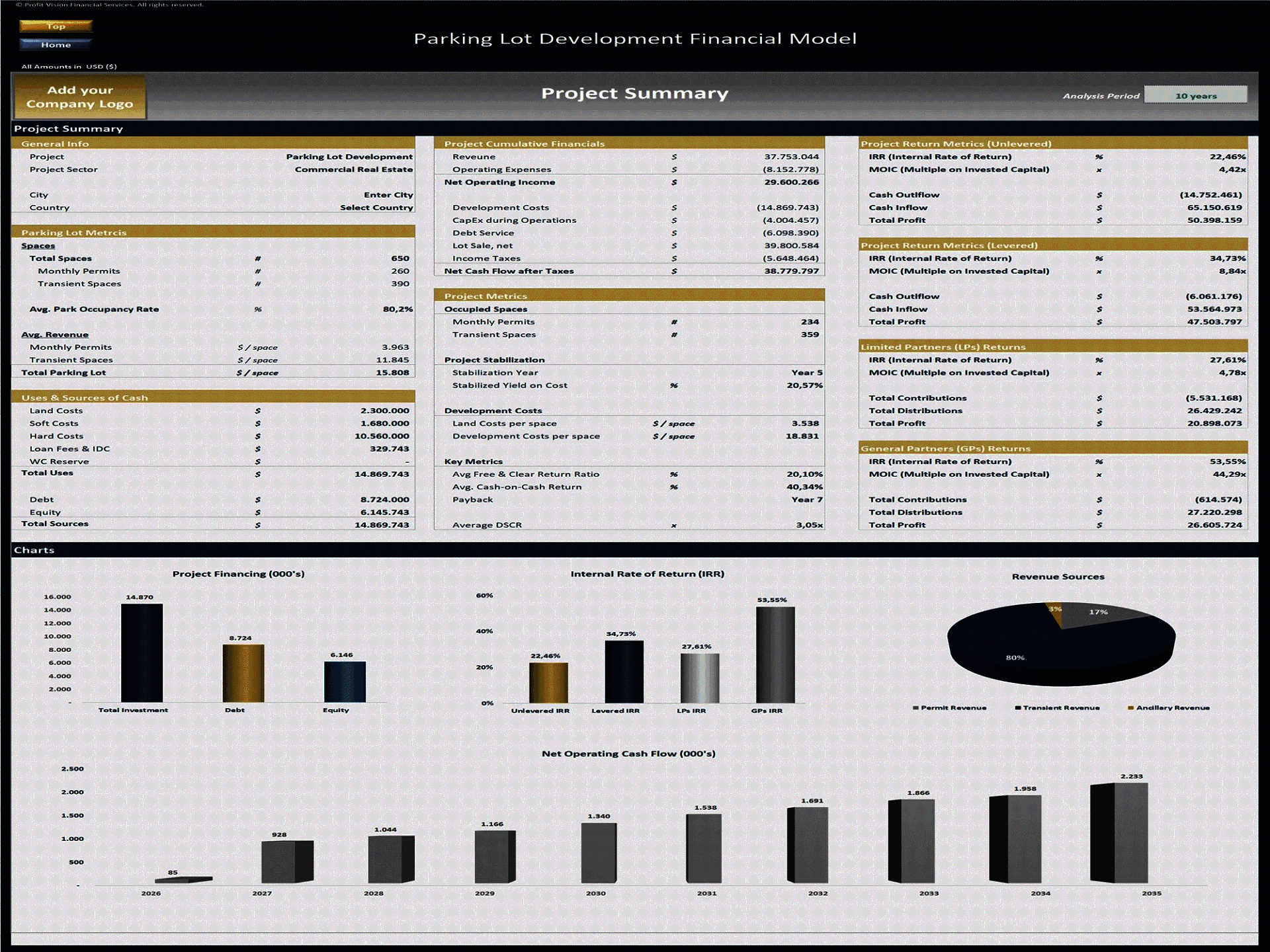 Parking Lot Development – 10 Year Financial Model (Excel template (XLSX)) Preview Image