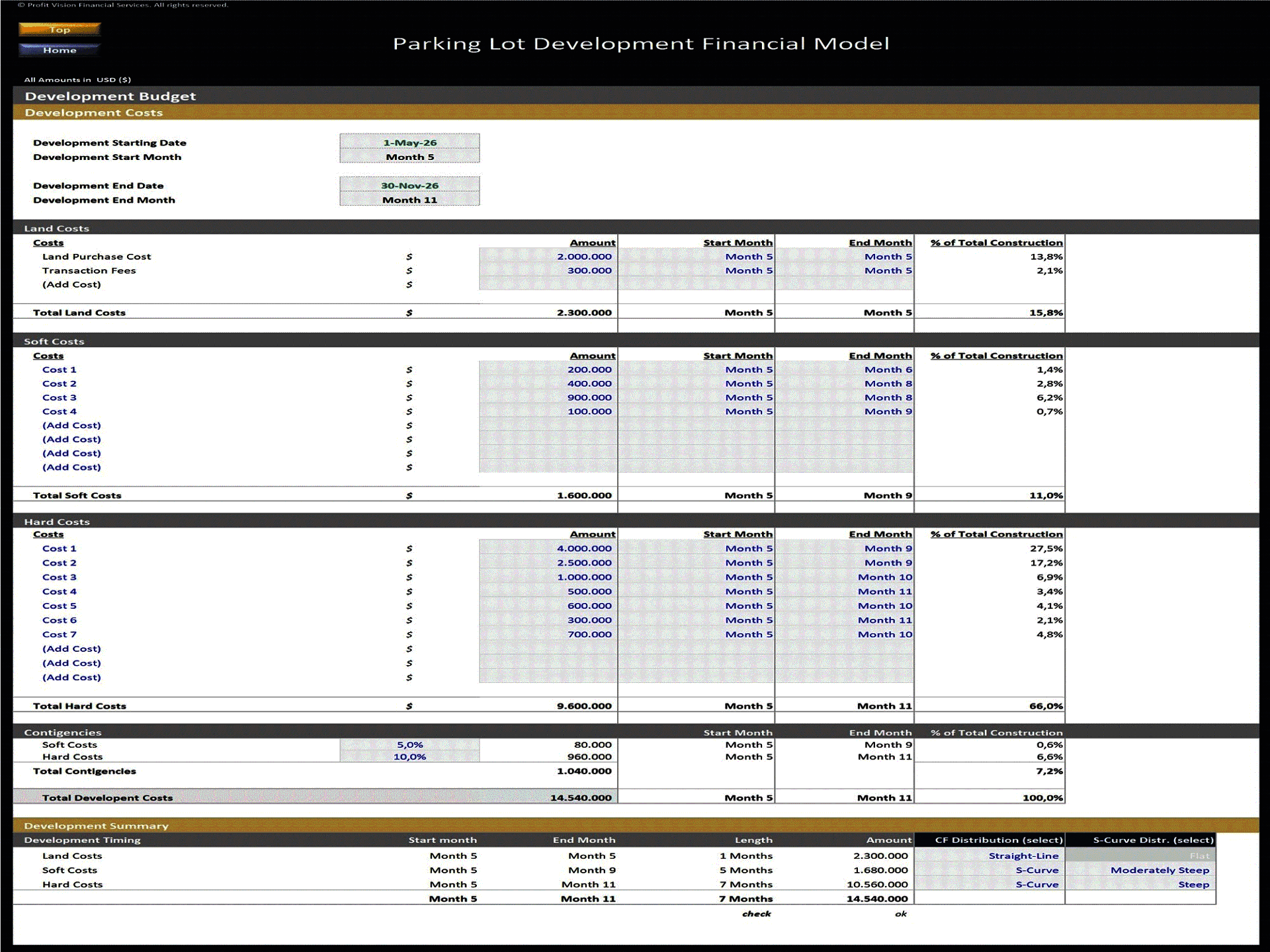 Parking Lot Development – 10 Year Financial Model (Excel template (XLSX)) Preview Image