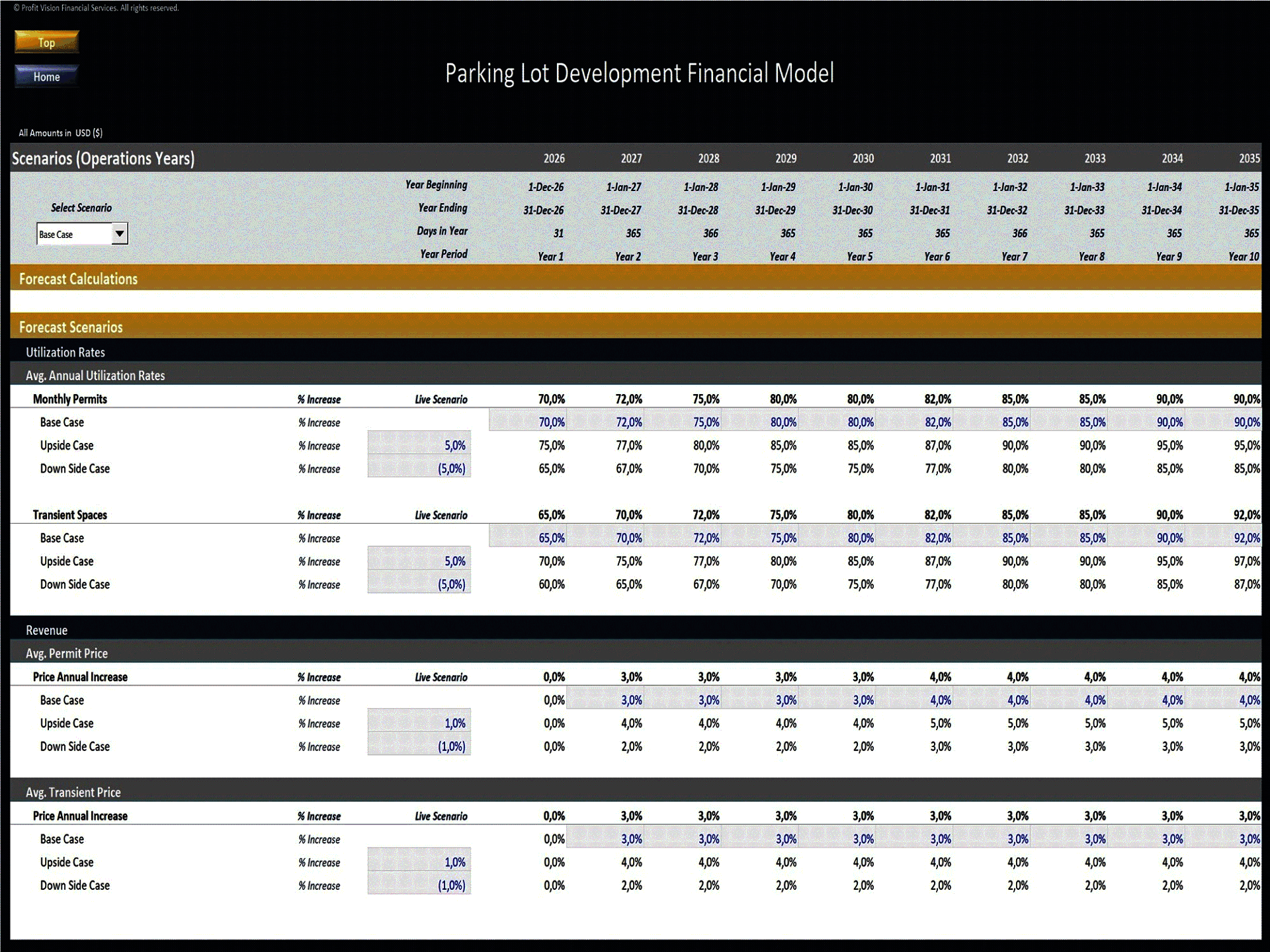 Parking Lot Development – 10 Year Financial Model (Excel template (XLSX)) Preview Image