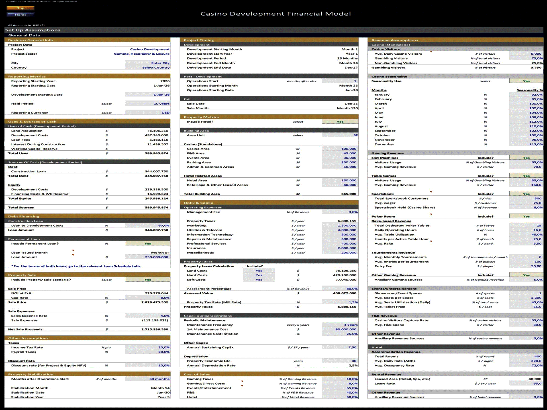 Casino Development – 10 Year Financial Model (Excel template (XLSX)) Preview Image