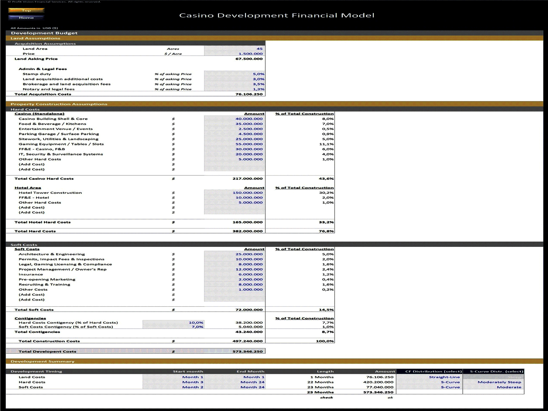 Casino Development – 10 Year Financial Model (Excel template (XLSX)) Preview Image
