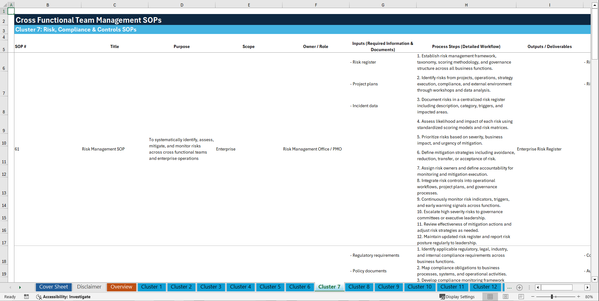 100+ Cross Functional Team Management SOPs (Excel template (XLSX)) Preview Image