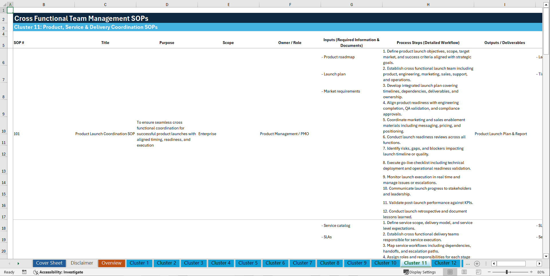100+ Cross Functional Team Management SOPs (Excel template (XLSX)) Preview Image