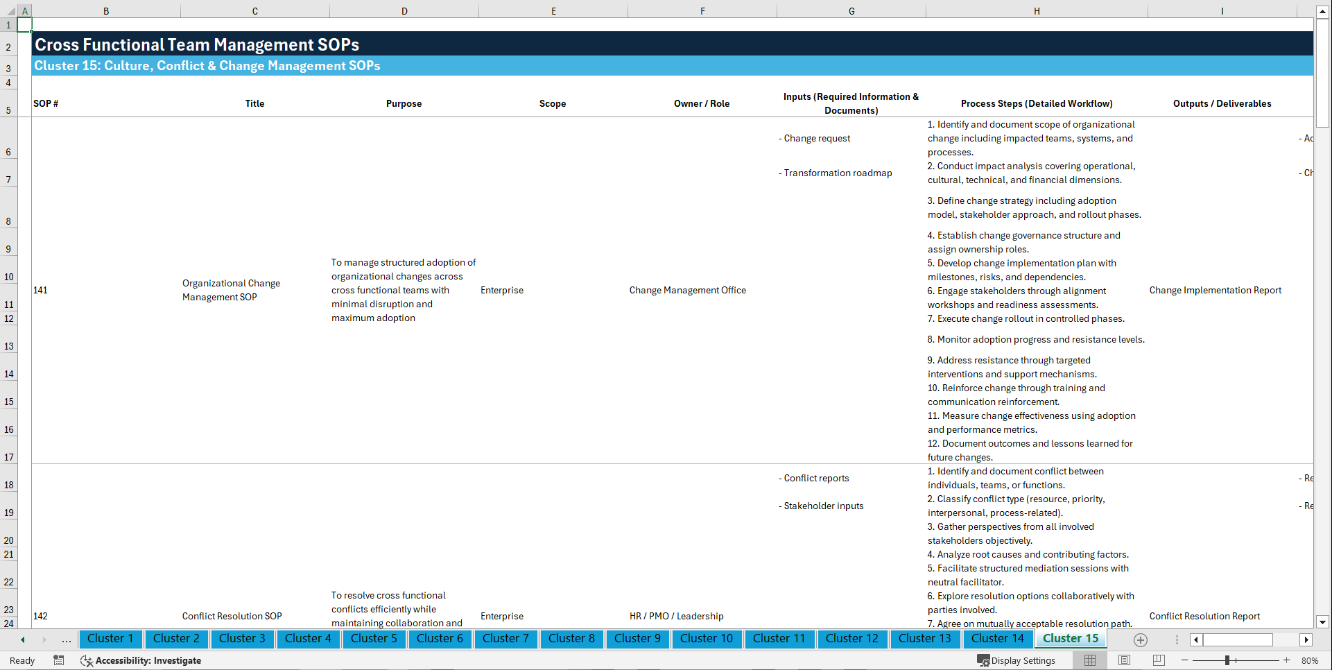 100+ Cross Functional Team Management SOPs (Excel template (XLSX)) Preview Image