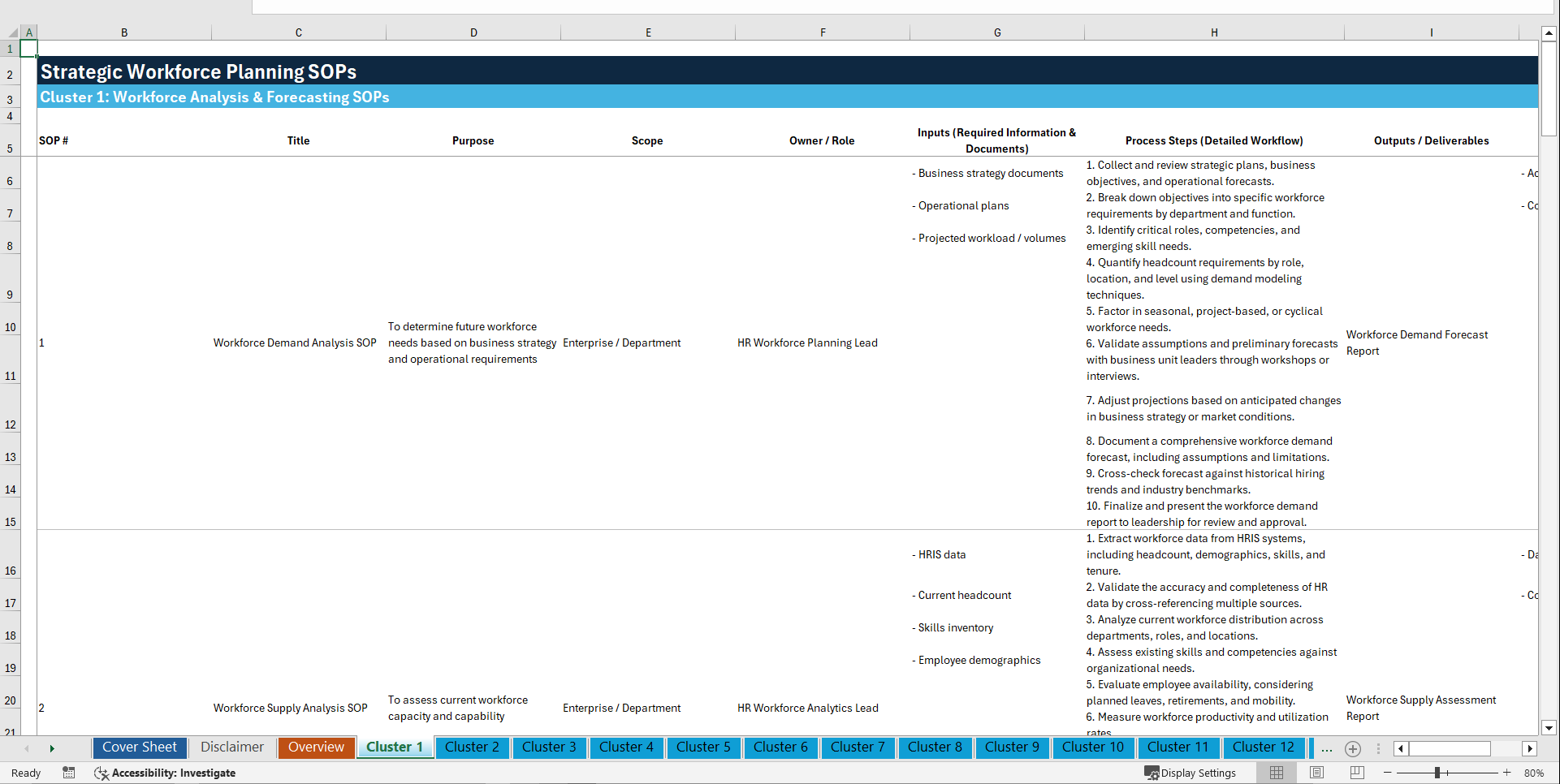 100+ Strategic Workforce Planning SOPs (Excel template (XLSX)) Preview Image