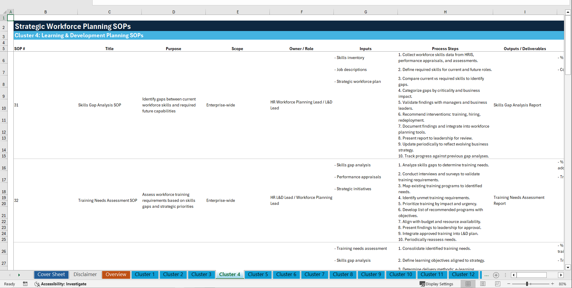 100+ Strategic Workforce Planning SOPs (Excel template (XLSX)) Preview Image