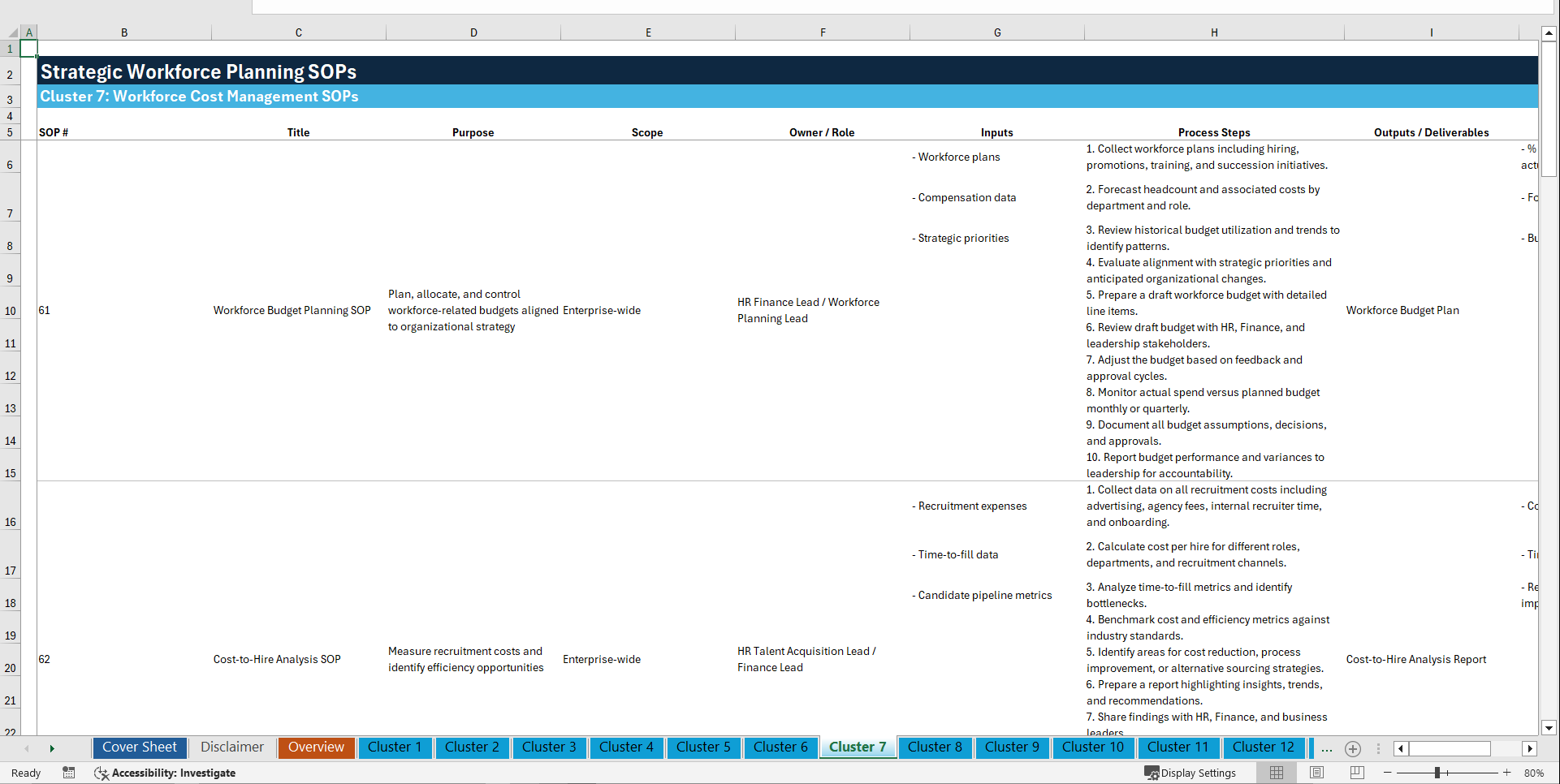100+ Strategic Workforce Planning SOPs (Excel template (XLSX)) Preview Image