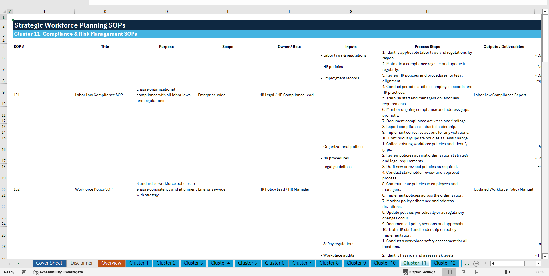 100+ Strategic Workforce Planning SOPs (Excel template (XLSX)) Preview Image
