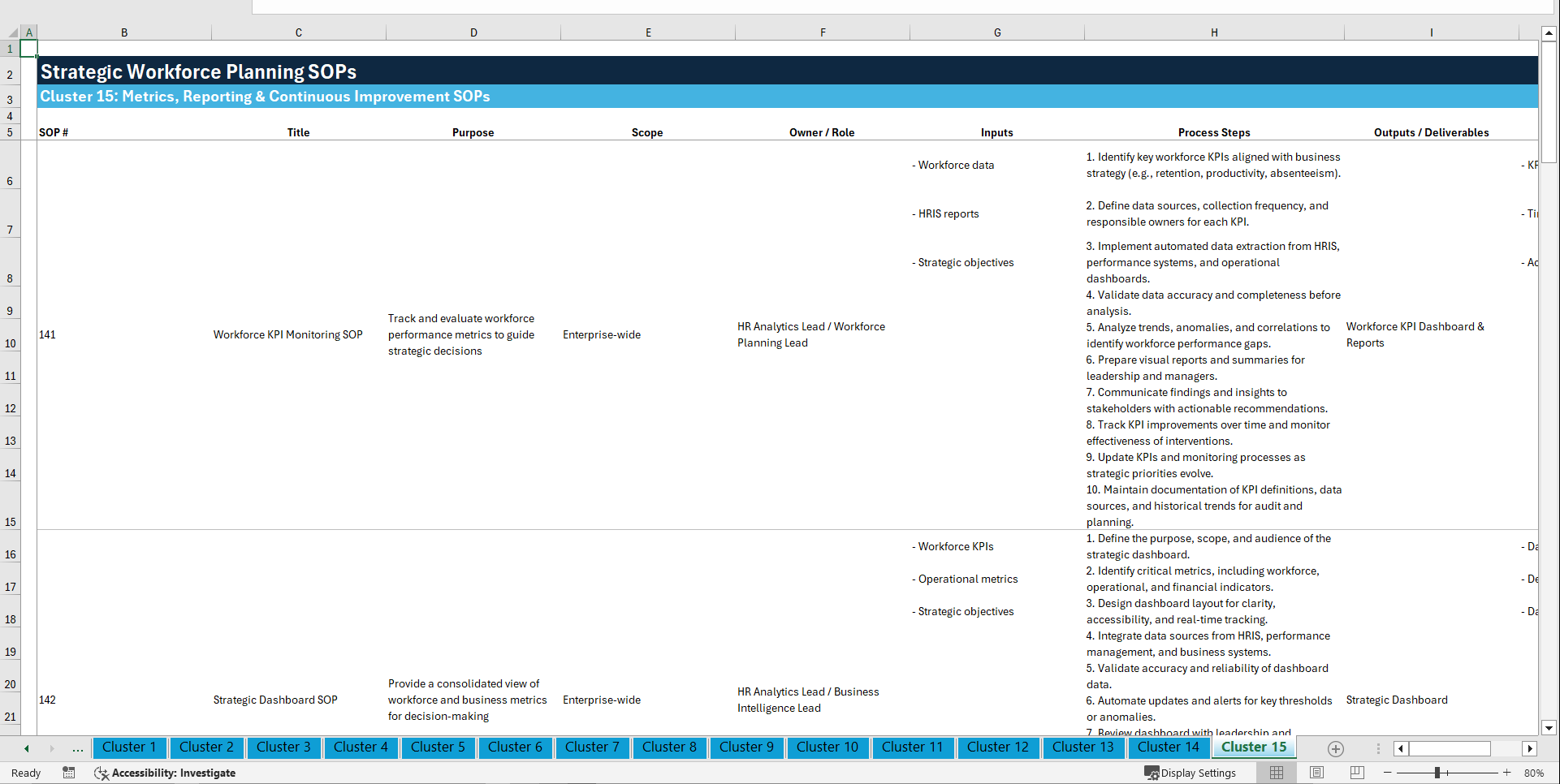 100+ Strategic Workforce Planning SOPs (Excel template (XLSX)) Preview Image