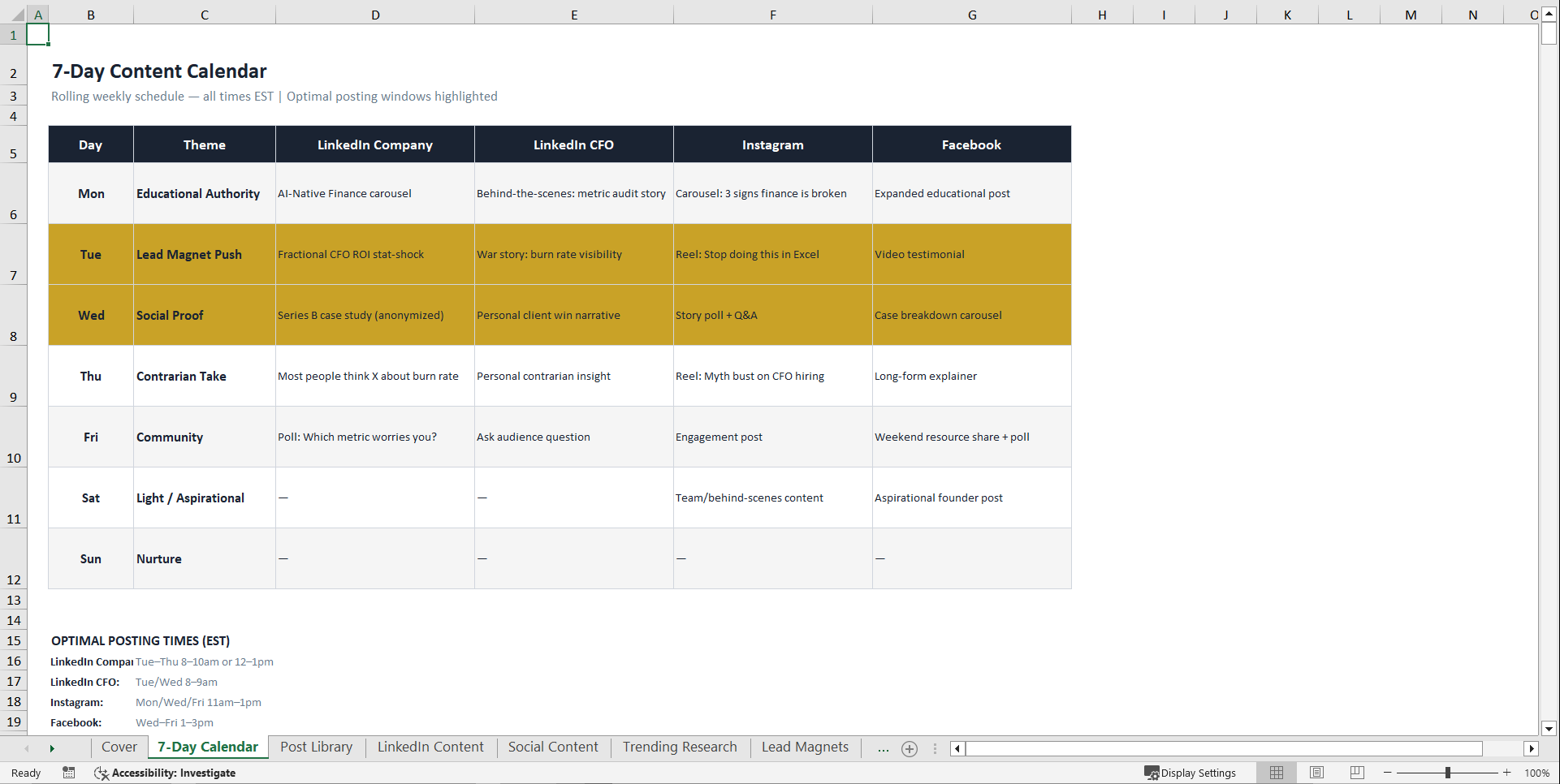 SaaS CFO Content Strategy Tracker (Excel template (XLSX)) Preview Image