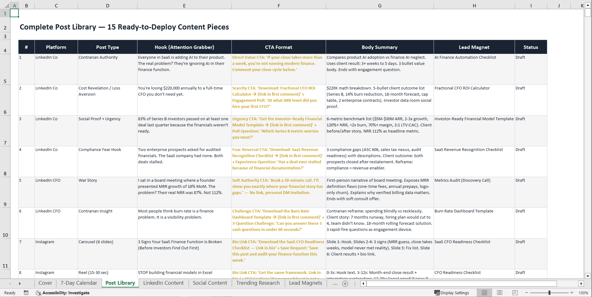 SaaS CFO Content Strategy Tracker (Excel template (XLSX)) Preview Image