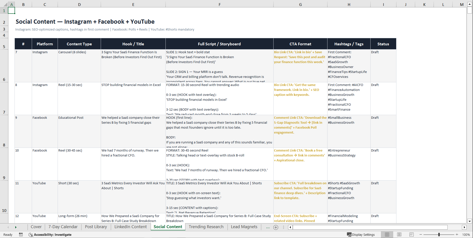 SaaS CFO Content Strategy Tracker (Excel template (XLSX)) Preview Image