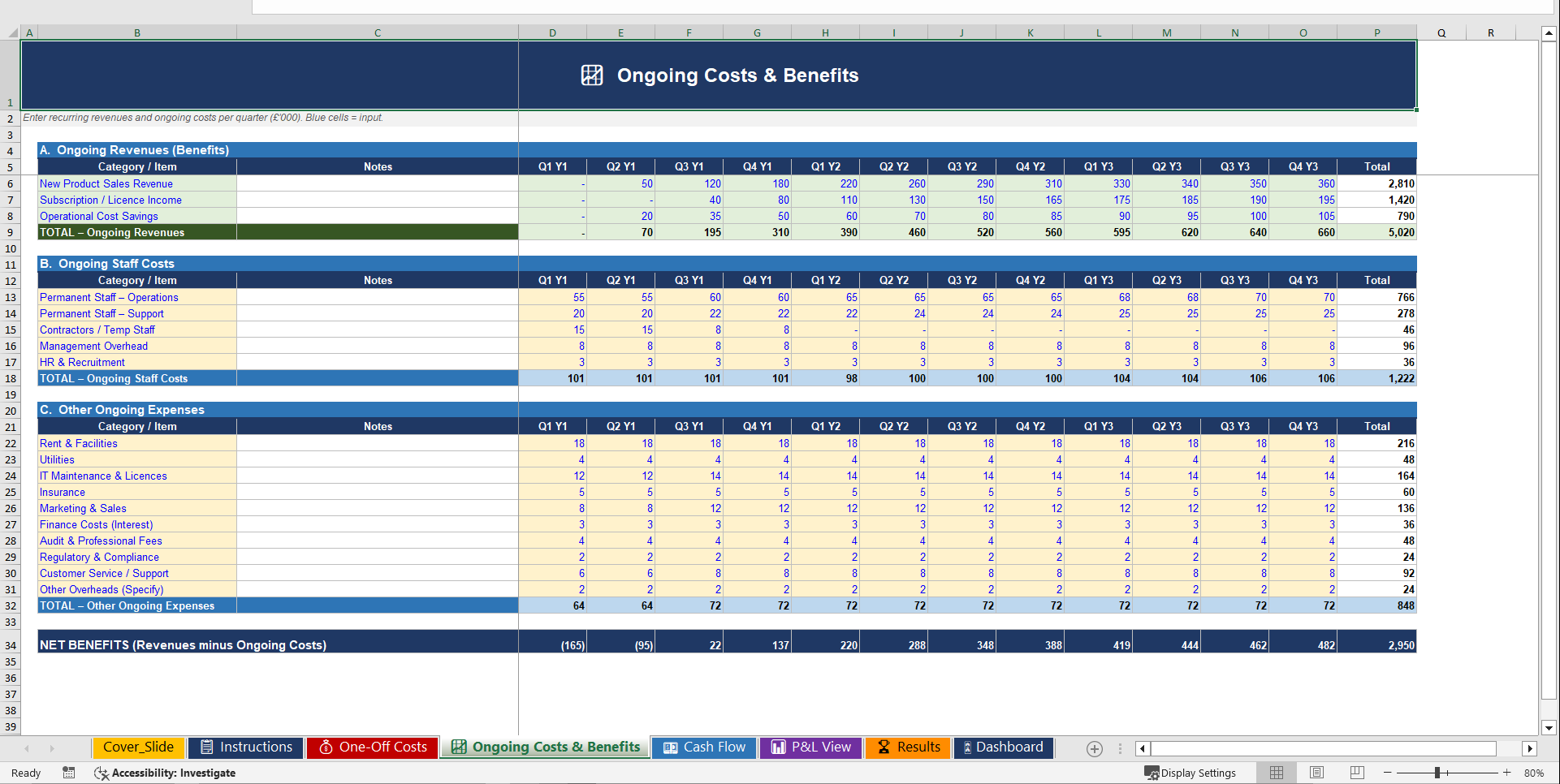 Cost-Benefit Analysis Toolkit (Excel template (XLSX)) Preview Image