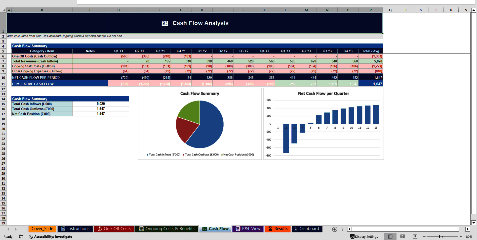 Cost-Benefit Analysis Toolkit (Excel template (XLSX)) Preview Image