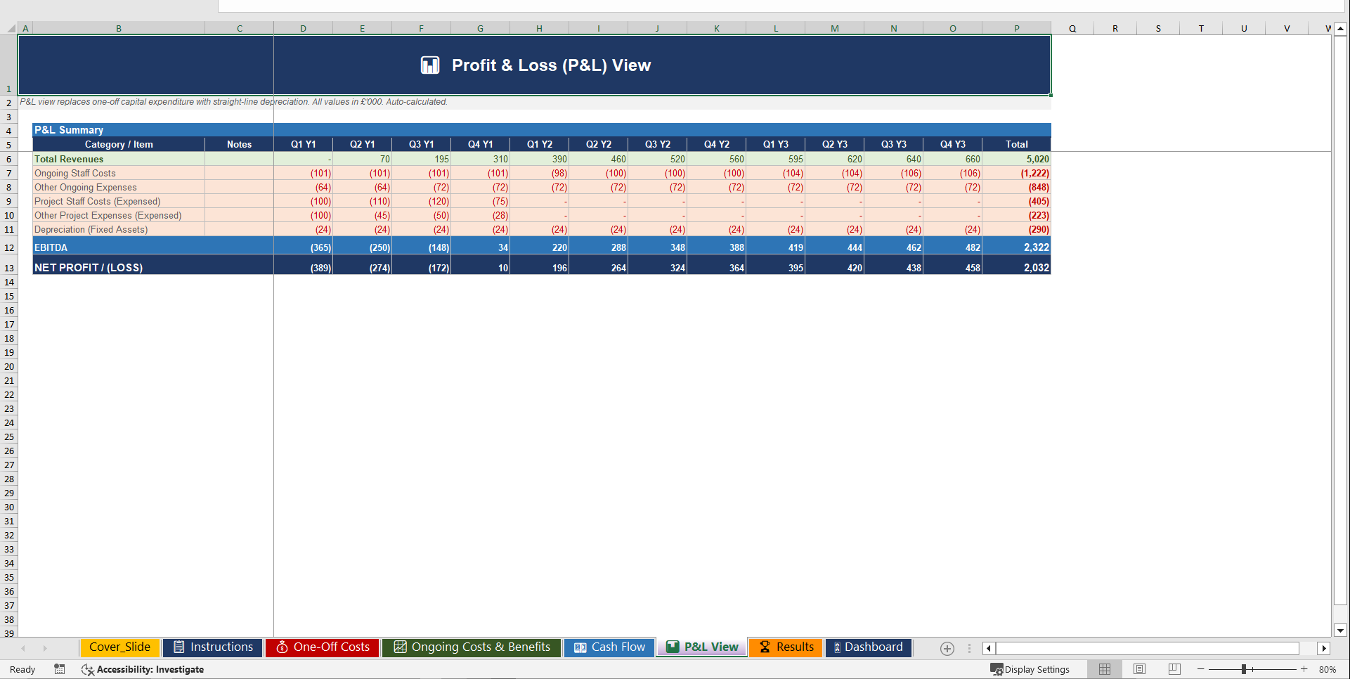 Cost-Benefit Analysis Toolkit (Excel template (XLSX)) Preview Image