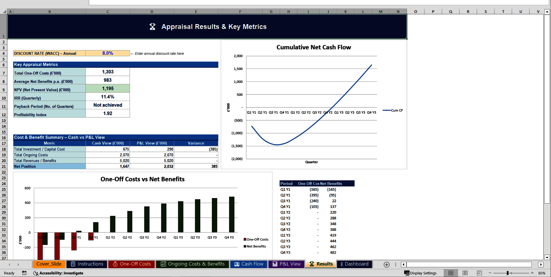 Cost-Benefit Analysis Toolkit (Excel template (XLSX)) Preview Image