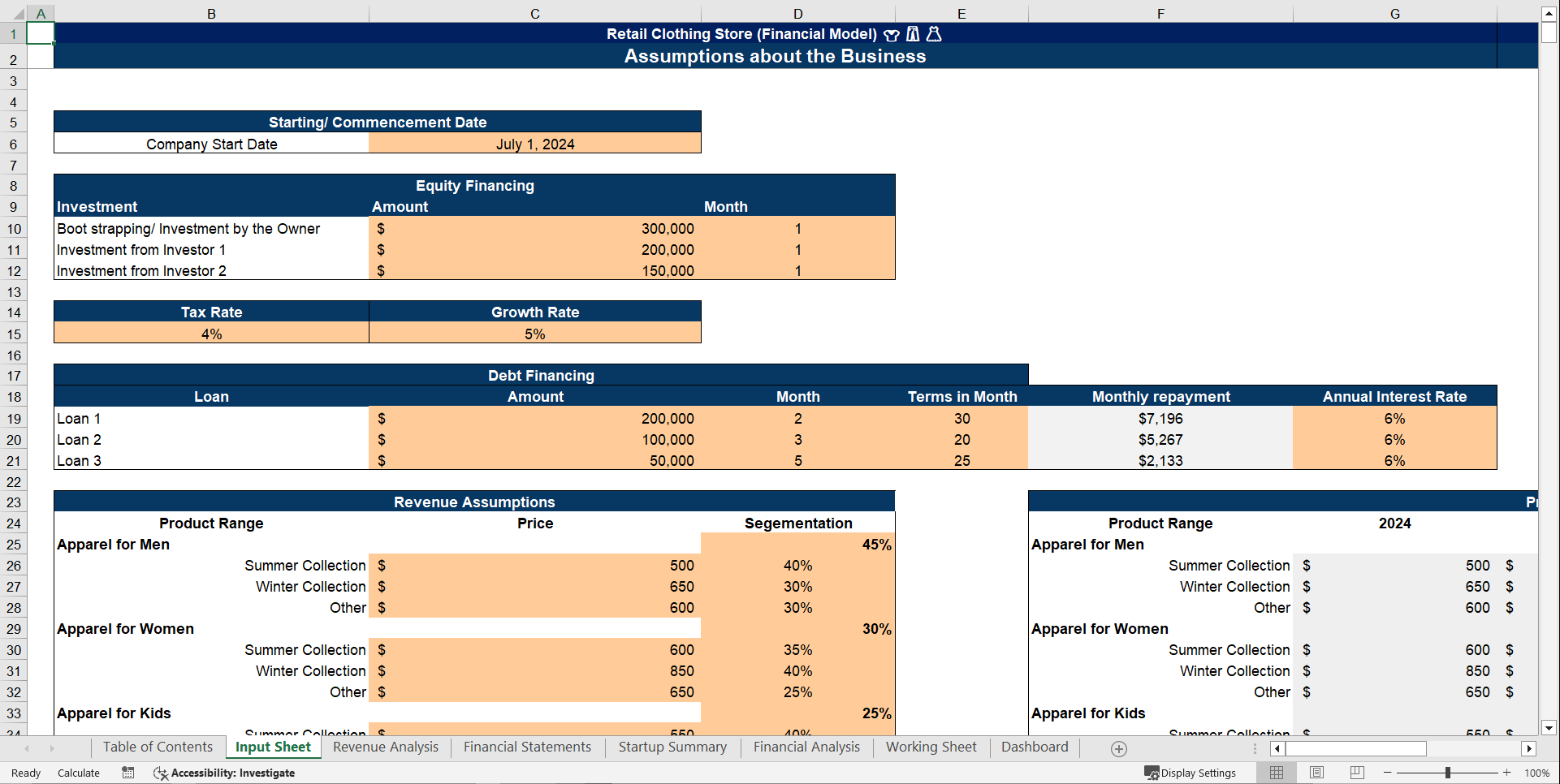 Retail Clothing Store Financial Model Template (Excel template (XLSX)) Preview Image