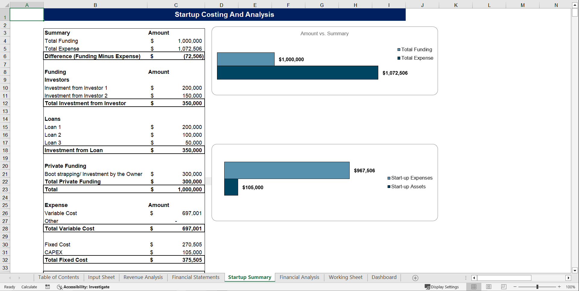 Retail Clothing Store Financial Model Template (Excel template (XLSX)) Preview Image