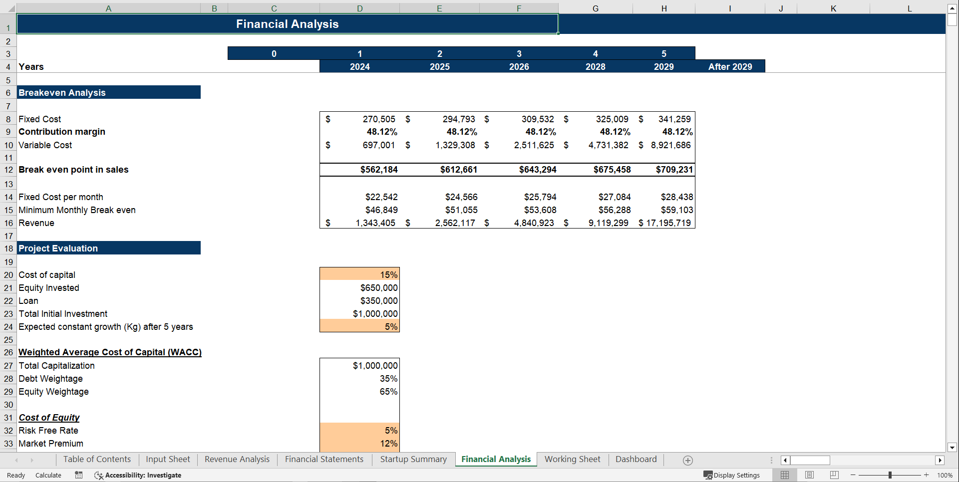Retail Clothing Store Financial Model Template (Excel template (XLSX)) Preview Image