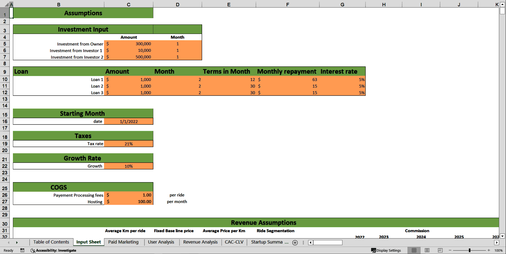 Ride-Hailing Financial Model Template (Excel template (XLSX)) Preview Image
