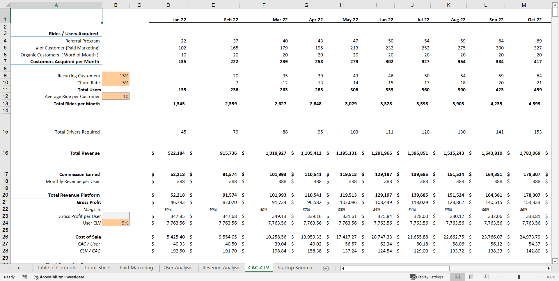 Ride-Hailing Financial Model Template (Excel template (XLSX)) Preview Image