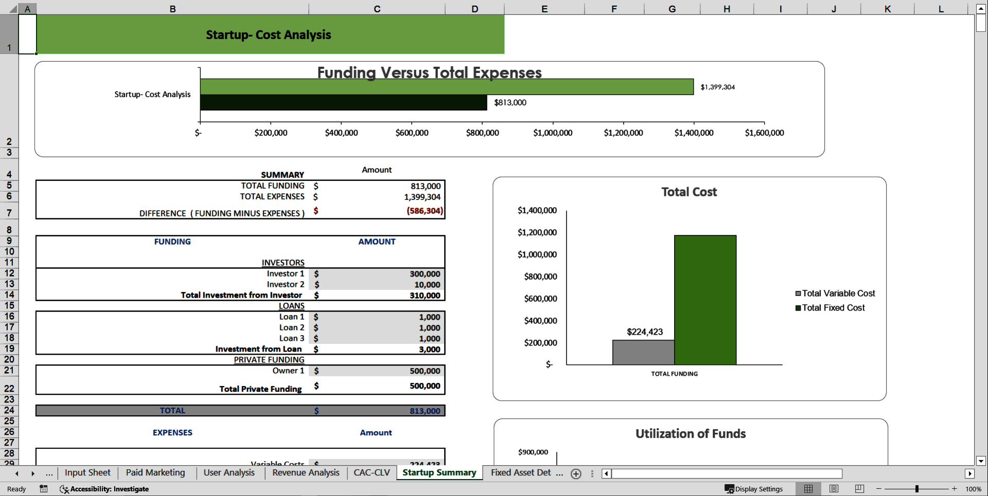 Ride-Hailing Financial Model Template (Excel template (XLSX)) Preview Image