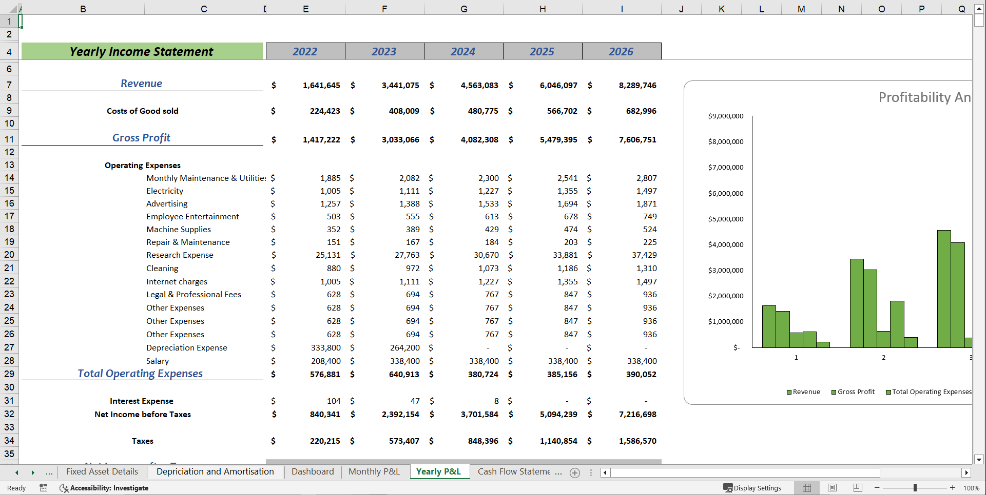 Ride-Hailing Financial Model Template (Excel template (XLSX)) Preview Image