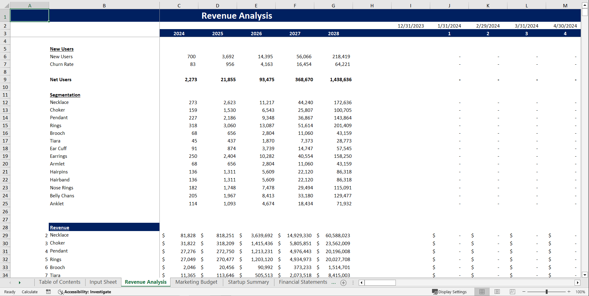 Online Jewelry Store Financial Model Template (Excel template (XLSX)) Preview Image