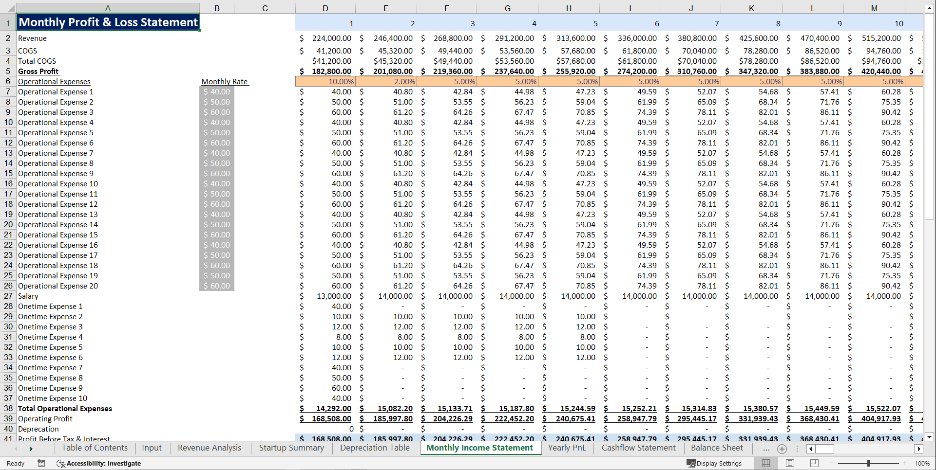 Clinical Laboratory Financial Model Template (Excel template (XLSX)) Preview Image