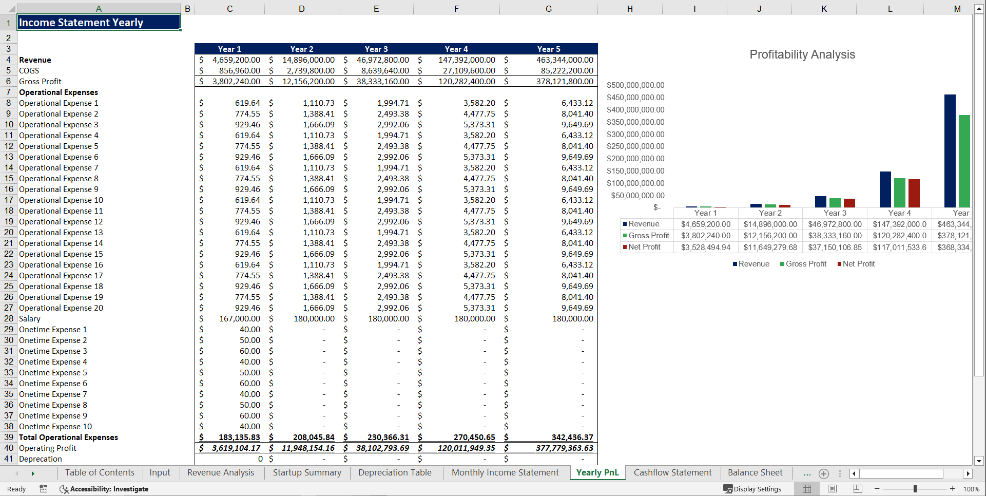 Clinical Laboratory Financial Model Template (Excel template (XLSX)) Preview Image