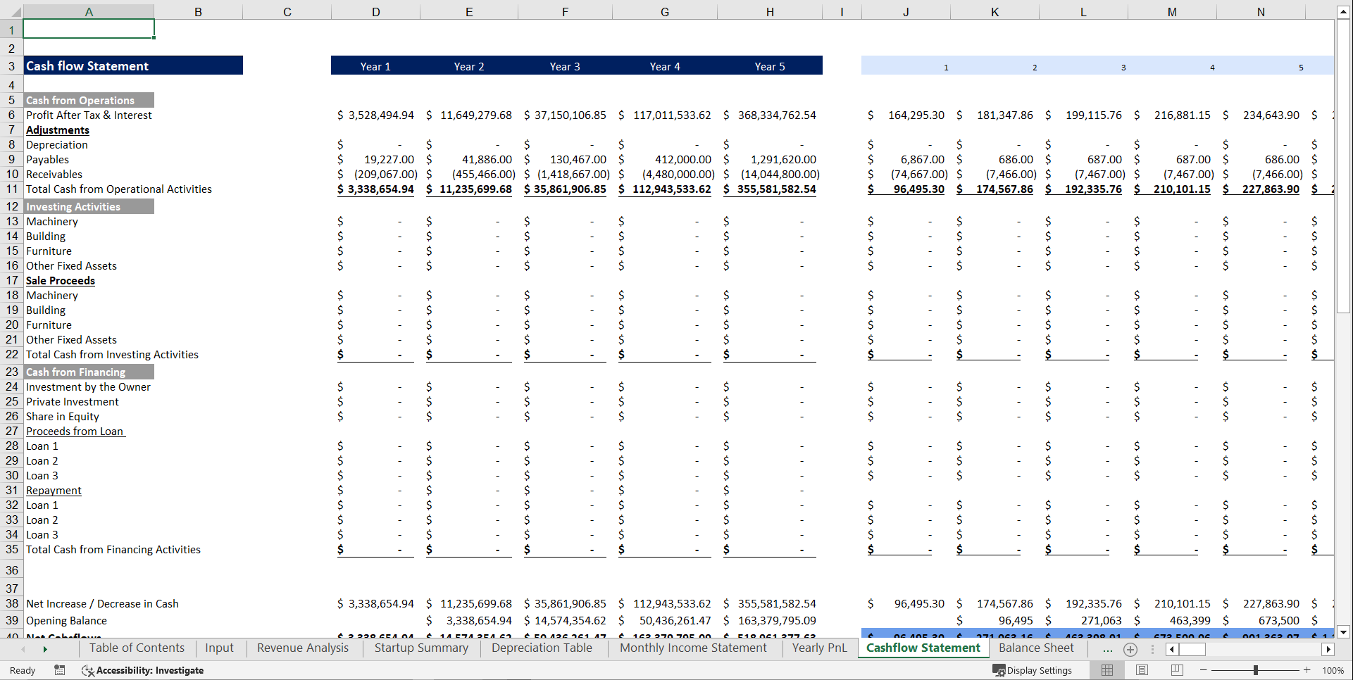 Clinical Laboratory Financial Model Template (Excel template (XLSX)) Preview Image