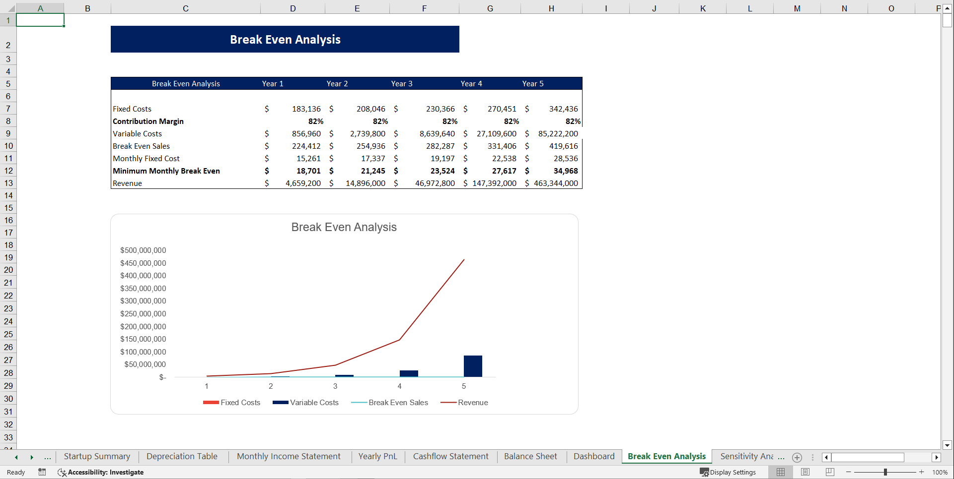 Clinical Laboratory Financial Model Template (Excel template (XLSX)) Preview Image