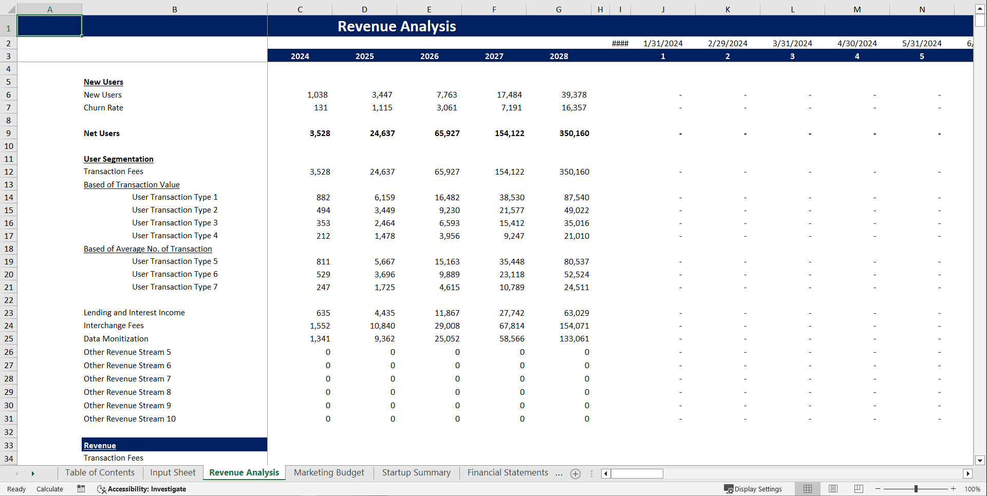 Fintech Financial Model Template (Excel template (XLSX)) Preview Image